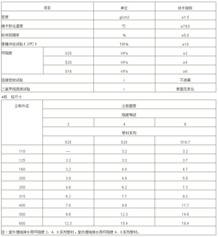 AGGAME��(�й���)���Źٷ���վ